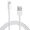 Cables